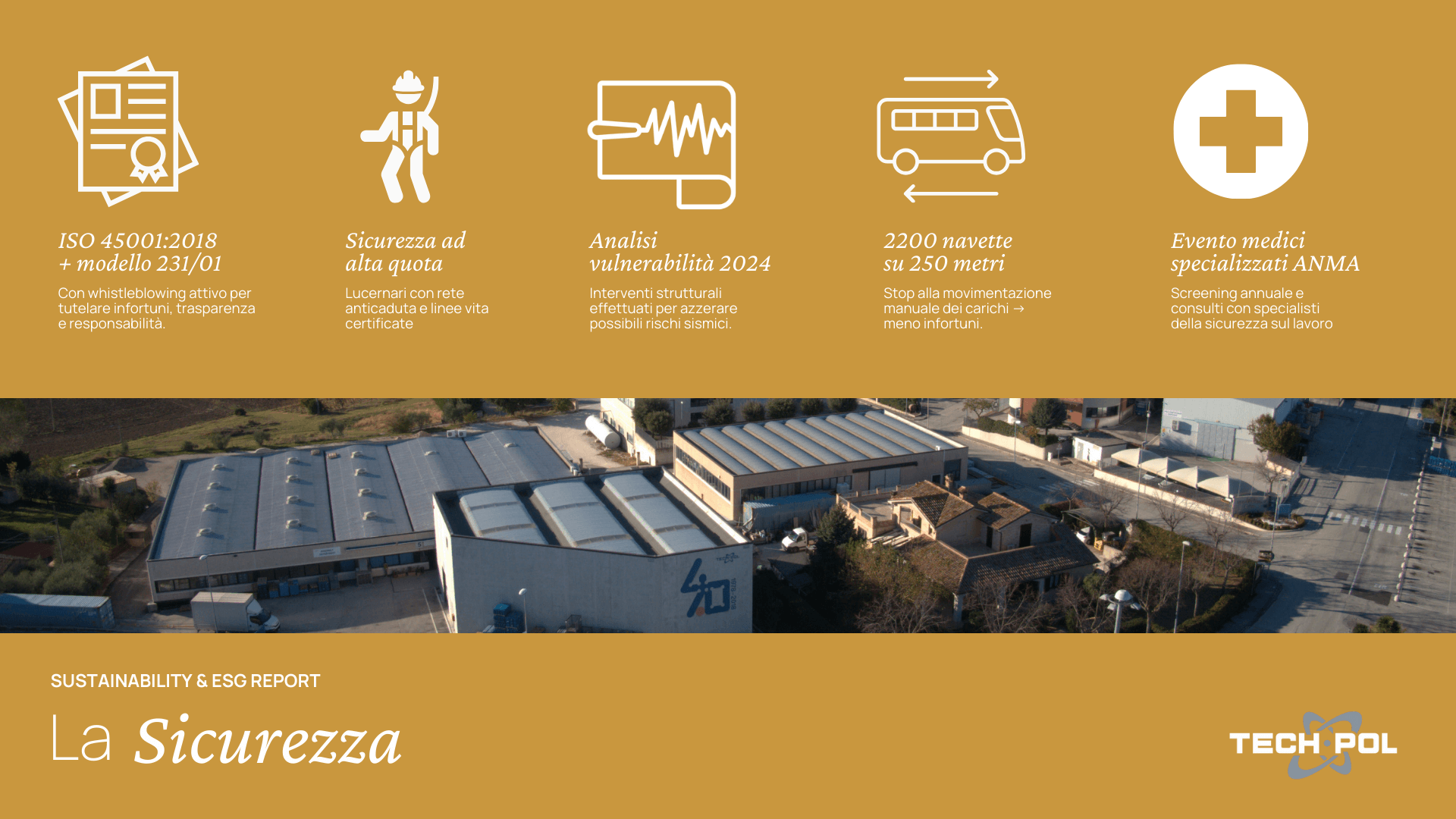 SUSTAINABILITY ESG REPORT ORIZZONTALE DESKTOP 2 1