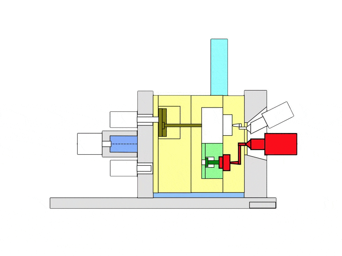 Bi-material Moulding 3 TRANSFER SYSTEM