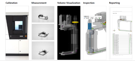 Techpol Invests in Innovation: Acquired the ZEISS METROTOM 1 2 details zeiss