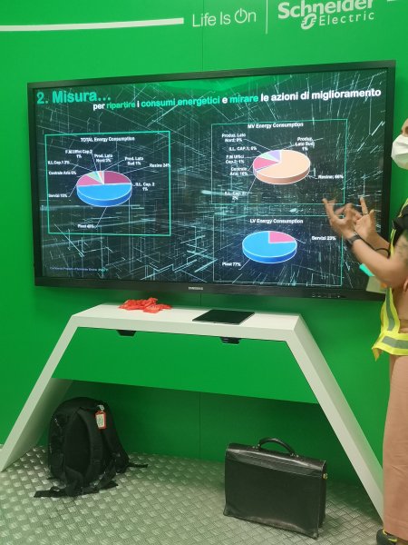 Techpol at the Heart of Innovation: Exploring Future Technologies with Confindustria 26 slideshow 1 2816z 24